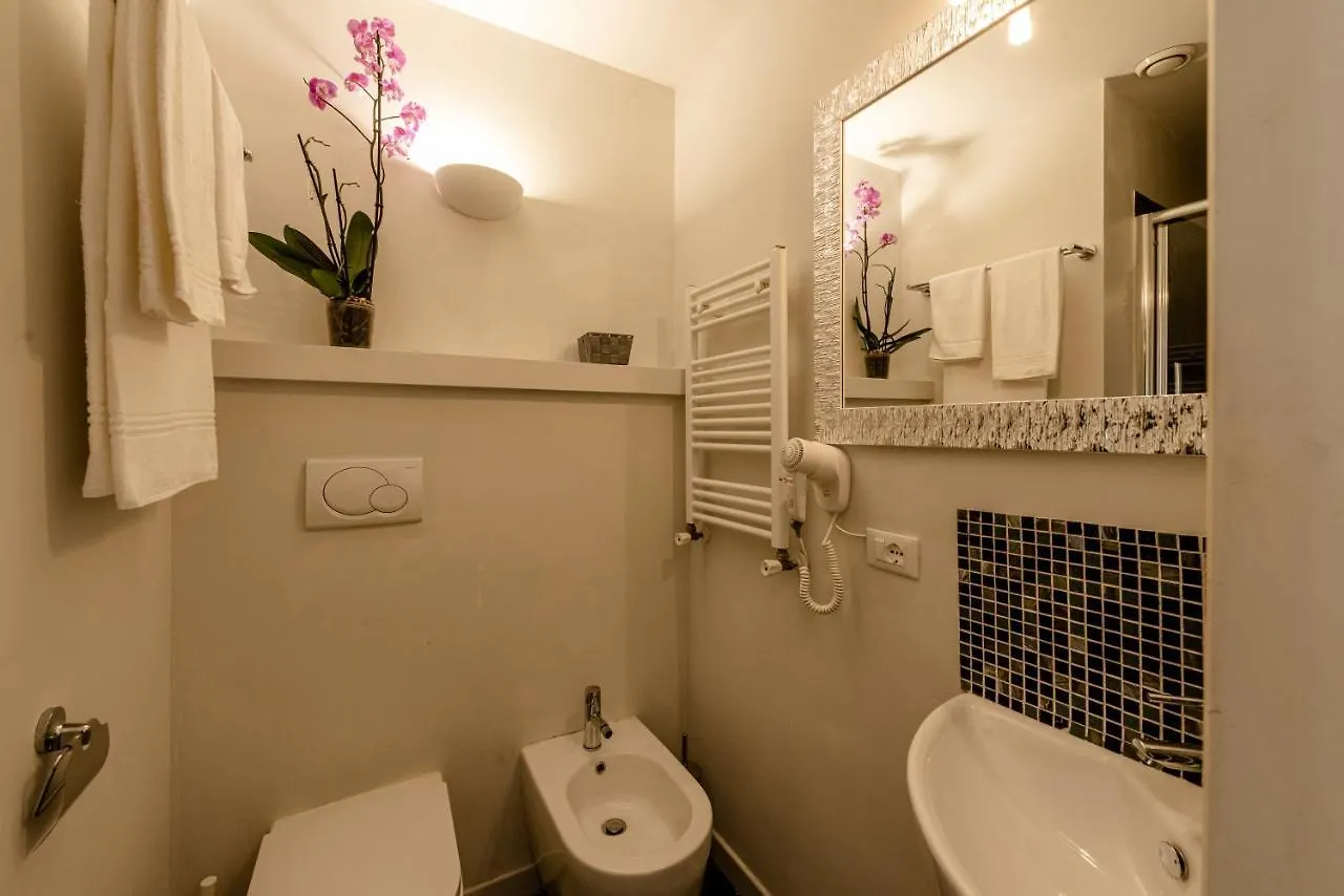 Relais La Fornarina Bed & Breakfast Rome Italy
